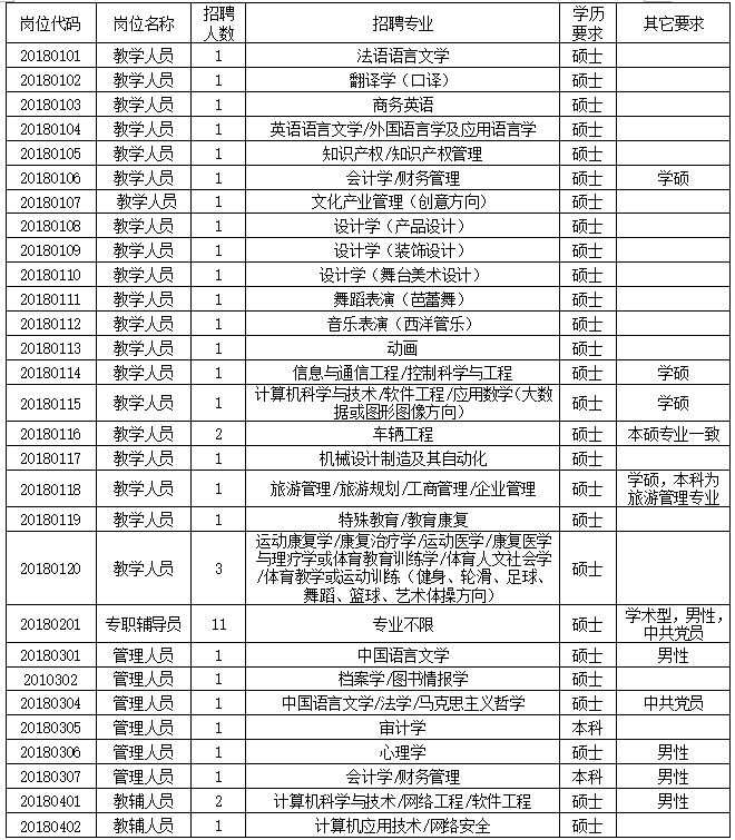 1514305561121233.png 新.png